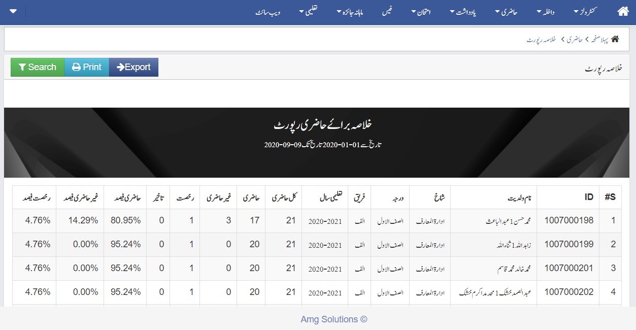 Attendance Summary Urdu