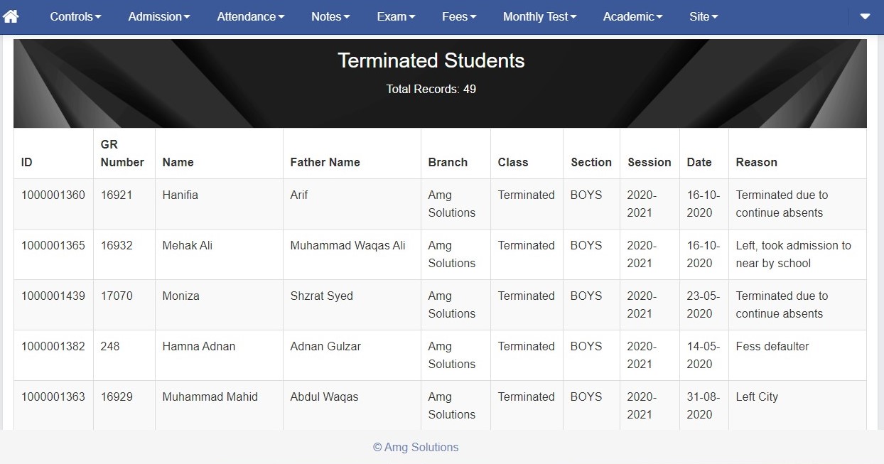 Terminated Students